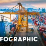 Bức tranh khoa học, công nghệ và đổi mới sáng tạo Việt Nam