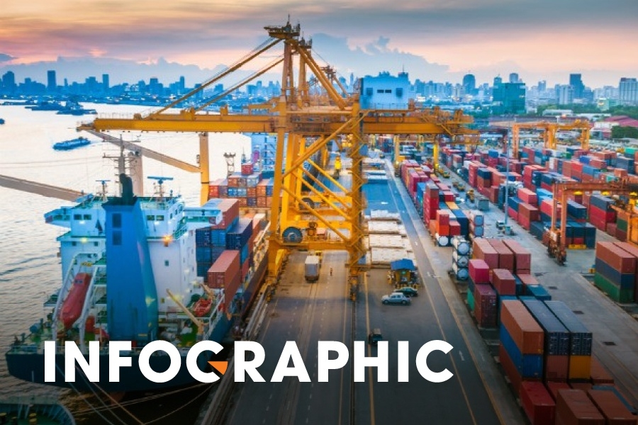 Bức tranh khoa học, công nghệ và đổi mới sáng tạo Việt Nam